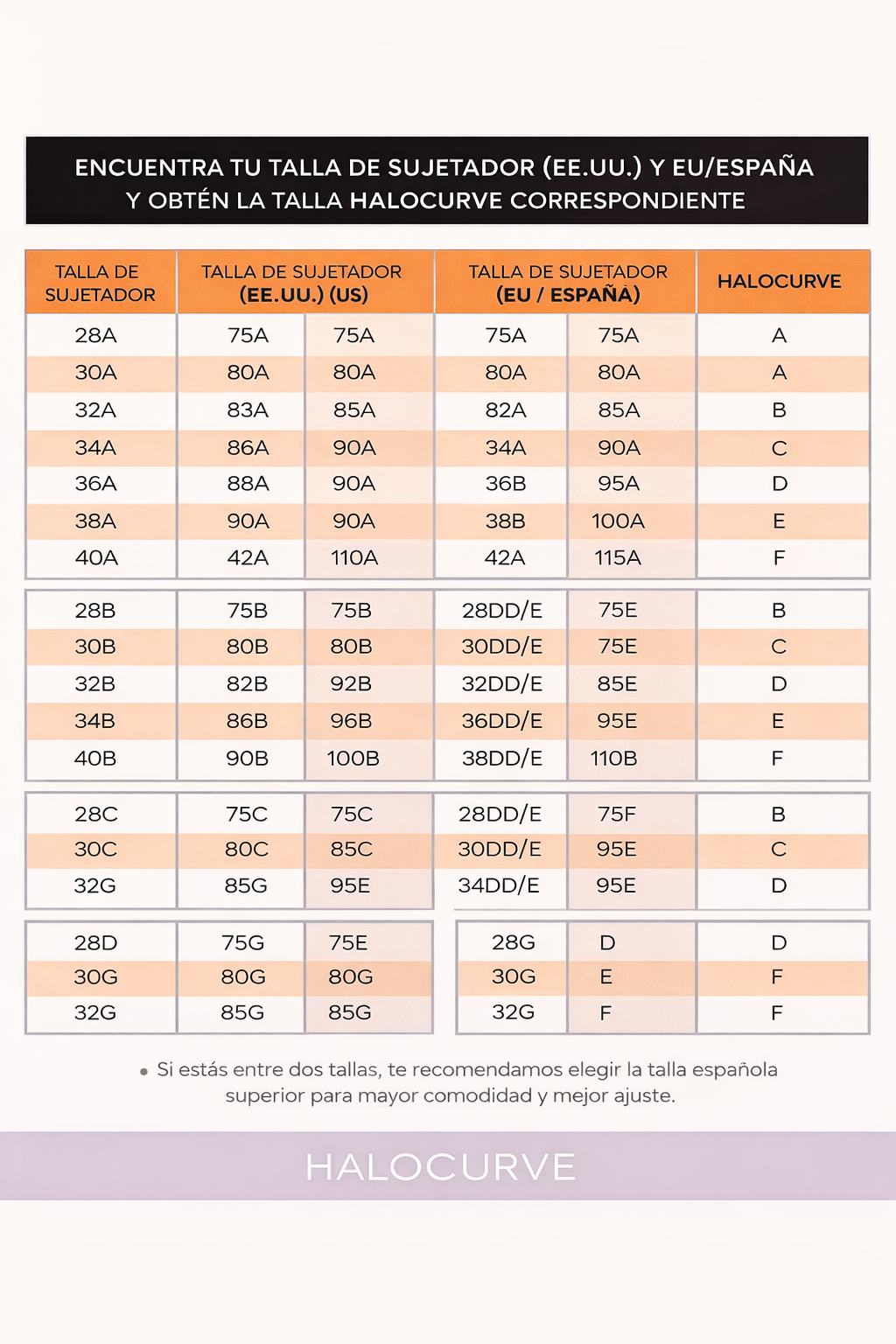 Halo Pads Invisibles