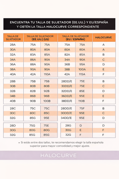 Halo Pads Invisibles